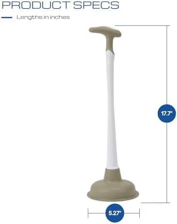 Powerjet Toilet Plunger Crutch Handle 2-Pack Set 1