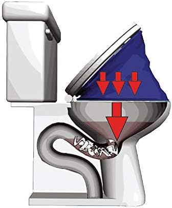 PermaFLOW PF0501 PlungeMAX No Mess Toilet Plunger