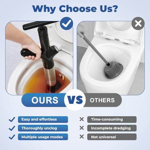 Eadwe Toilet Plunger with Air Pressure Barometer - Black
