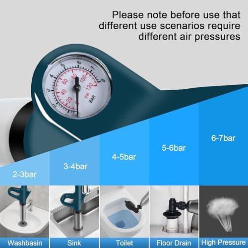 Heavy Duty Toilet Plunger with Visual Gauge