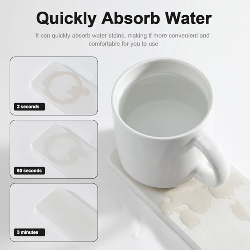 Ecotrim Water Absorbing Stone Tray for Sink and Bathroom