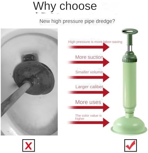 Heavy-Duty Toilet Plunger with Vacuum Suction 1