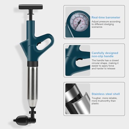 Heavy Duty Toilet Plunger with Visual Gauge