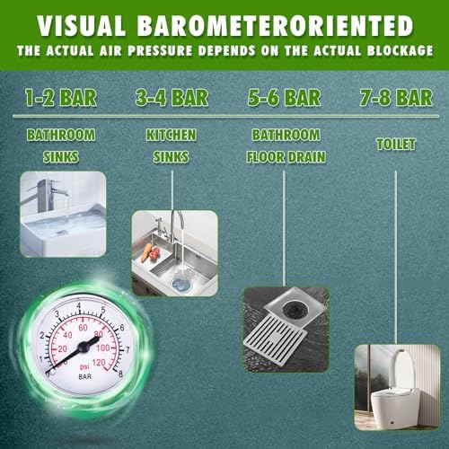 DKLECHUI High-Pressure Toilet Plunger with Barometer 1