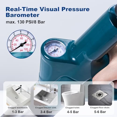 LEOMAUNYX High-Pressure Toilet Plunger with Barometer