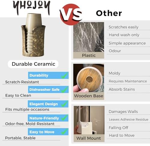 YHOJOY Ceramic Bathroom Cup Holder 3 Oz Dispenser