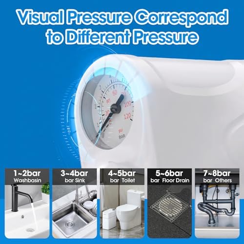 Toilet Plunger with Pressure Barometer for Clogs