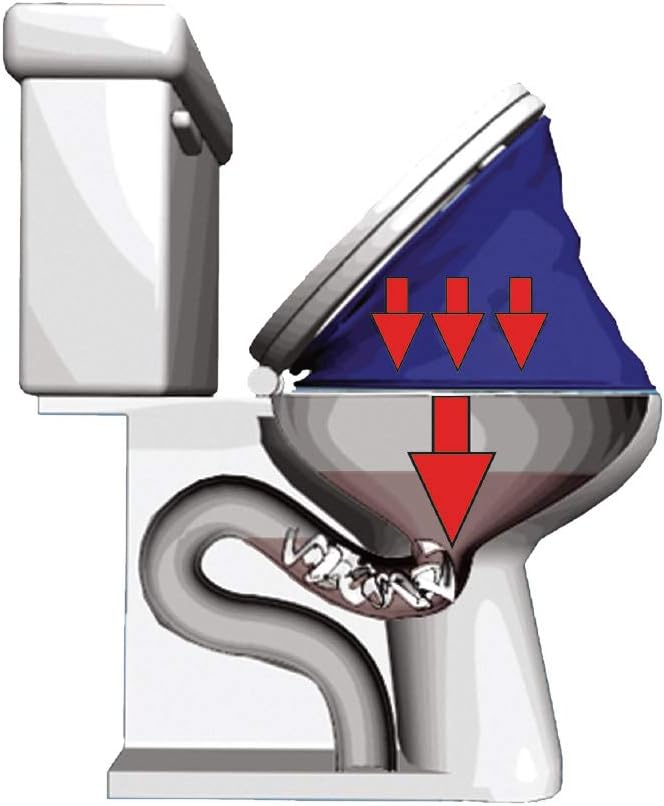 PermaFLOW PF0501 PlungeMAX No Mess Toilet Plunger