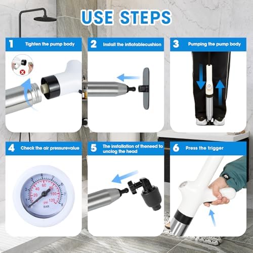 Toilet Plunger with Pressure Barometer for Clogs