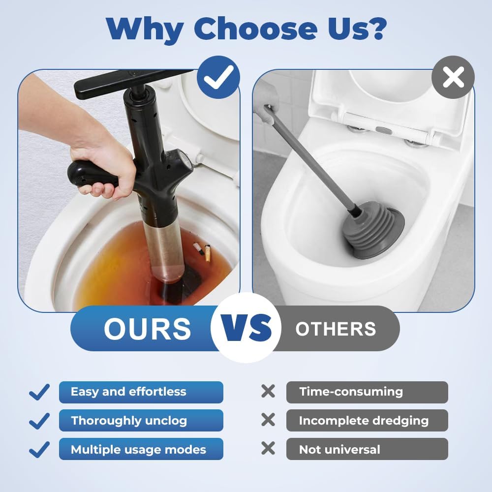 Eadwe Toilet Plunger with Air Pressure Barometer - Black