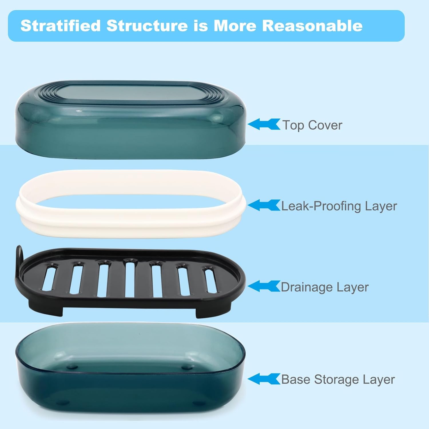Travel Soap Container with Lid Portable Bar Soap Holder