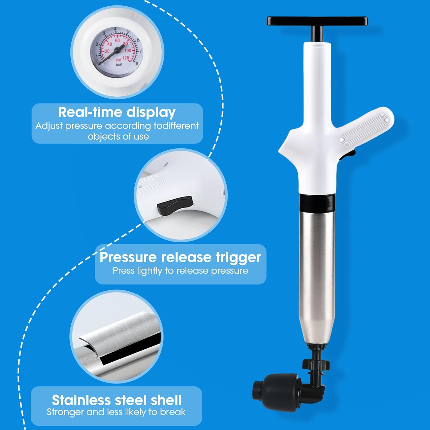 Toilet Plunger with Pressure Barometer for Clogs