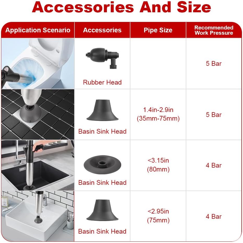 High Pressure Toilet Plunger with Air Blaster 60CM