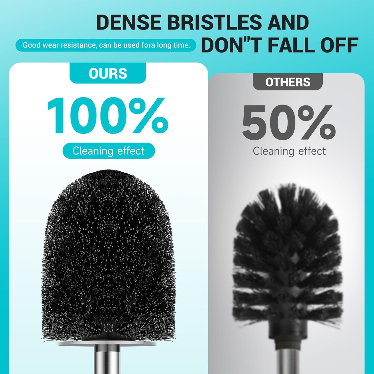 AONEZ Toilet Brush and Holder with Drip-Proof Design