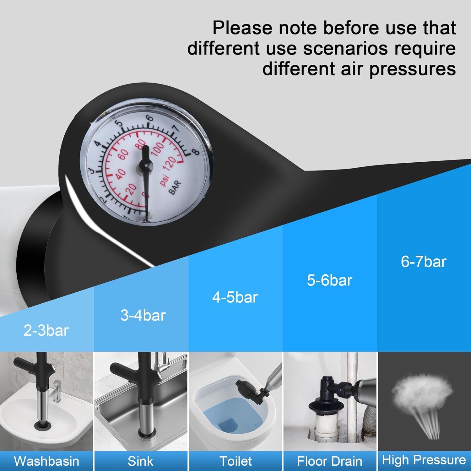 UDXFYS High Pressure Toilet Plunger with Barometer