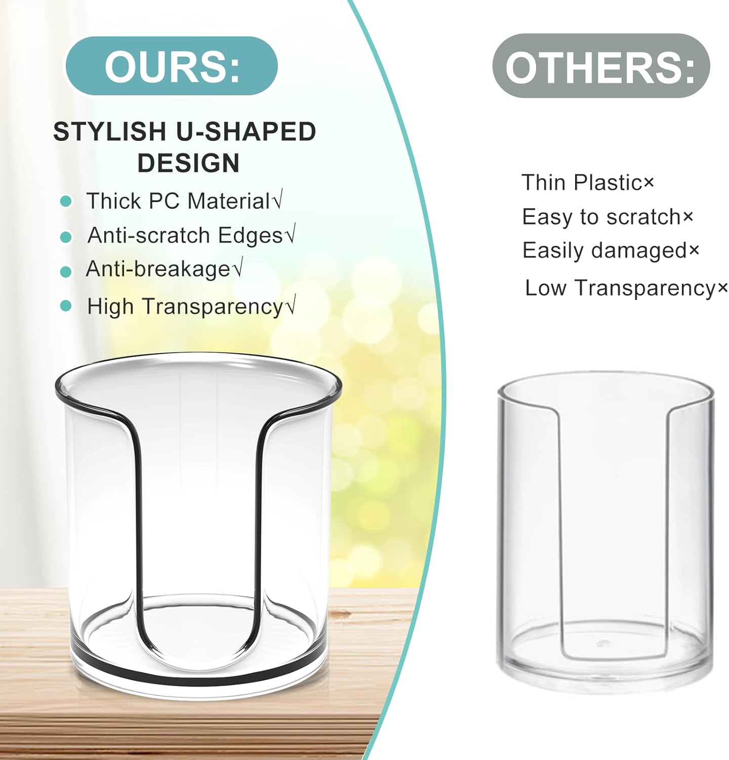 2 Pack Clear Bathroom Cup Dispenser for 3oz Cups