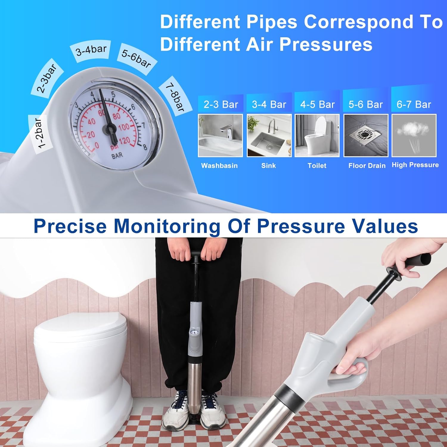 CAPHONT Toilet Plunger Blaster with Visual Barometer