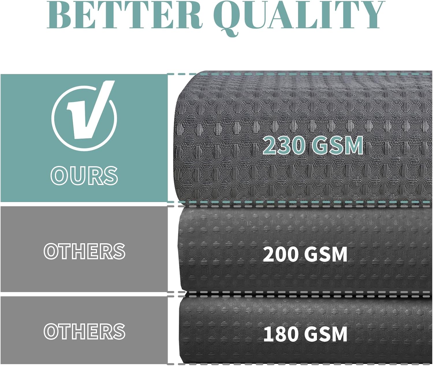 Charcoal Grey Waffle Weave Shower Curtain with Snap Liner Replacement