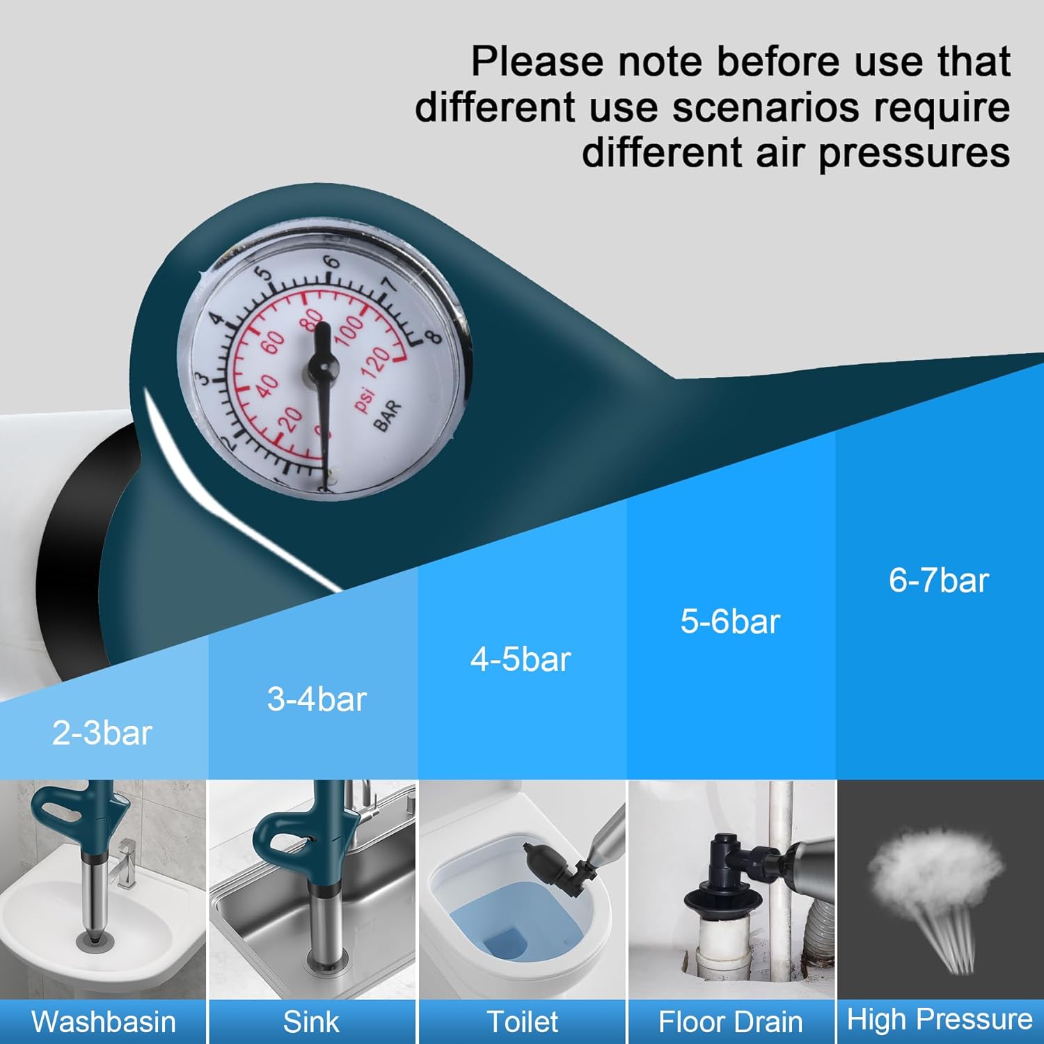 Heavy Duty Toilet Plunger with Visual Gauge