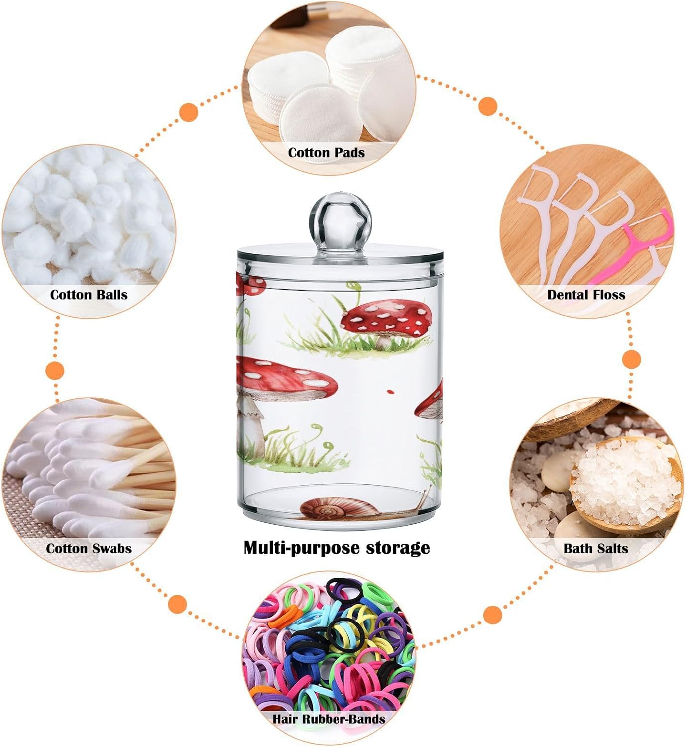YETTASBIN Mushroom Clear Plastic Storage Jars 2 Pack